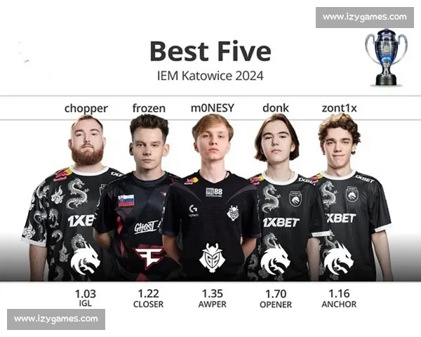 IEM英雄辈出，这几位新星的表现，足以载入史册！