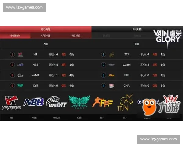 英雄集结！新版本更新，看主播们如何用新战术征服直播间！