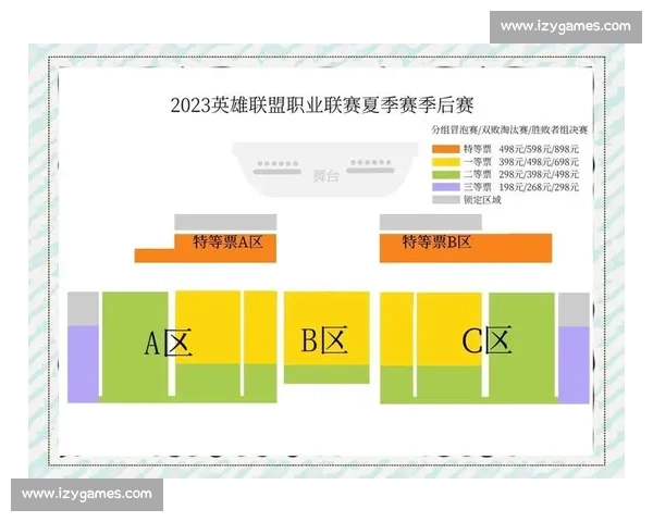 电竞观赛指南:新手入门全攻略,助你秒变大神!